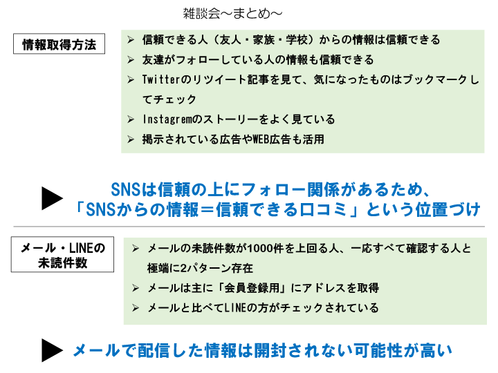 Shizuoka Echoワークショップ 雑談会 2 開催 Shizuoka Echo 静岡の学生と企業のコミュニティ Shizuoka Echoワークショップ 雑談会 2 開催 Shizuoka Echo 静岡の学生と企業のコミュニティ