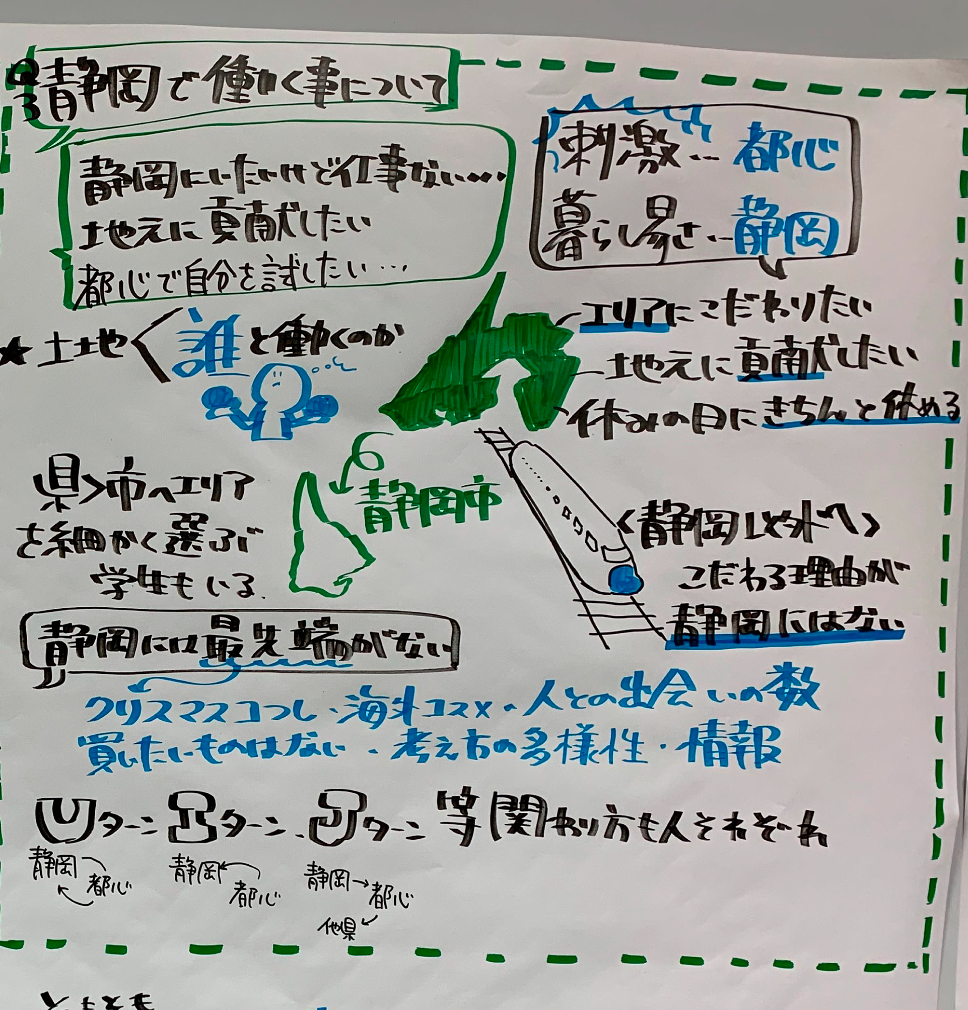 採用したい企業と就職したい学生の相互理解のためのぶっちゃけトーク交流会開催 Shizuoka Echo 静岡の学生と企業のコミュニティ 採用したい企業と就職したい学生の相互理解のためのぶっちゃけトーク交流会開催 Shizuoka Echo 静岡の学生と企業のコミュニティ