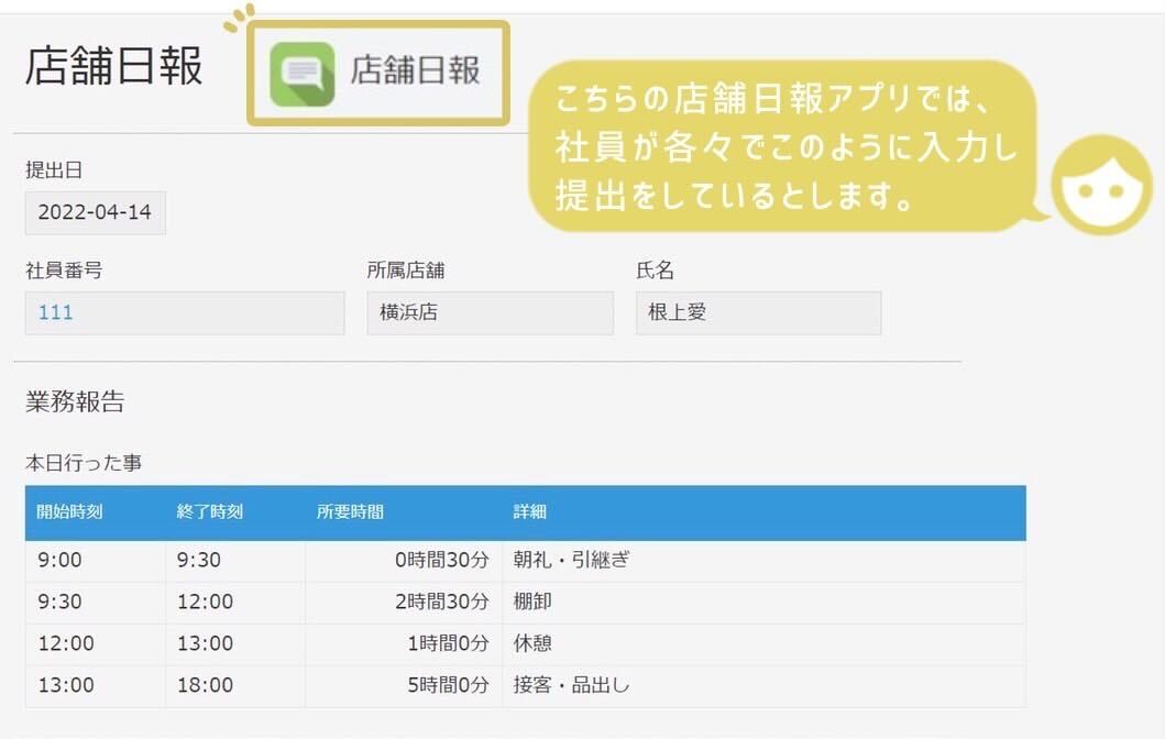 kintone詳細画面