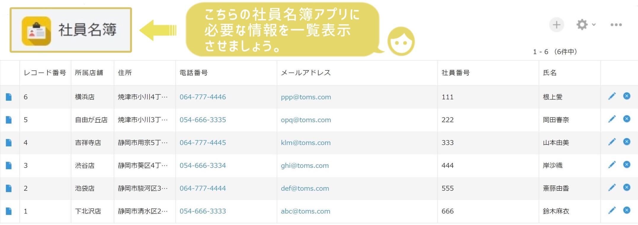 kintone社員名簿