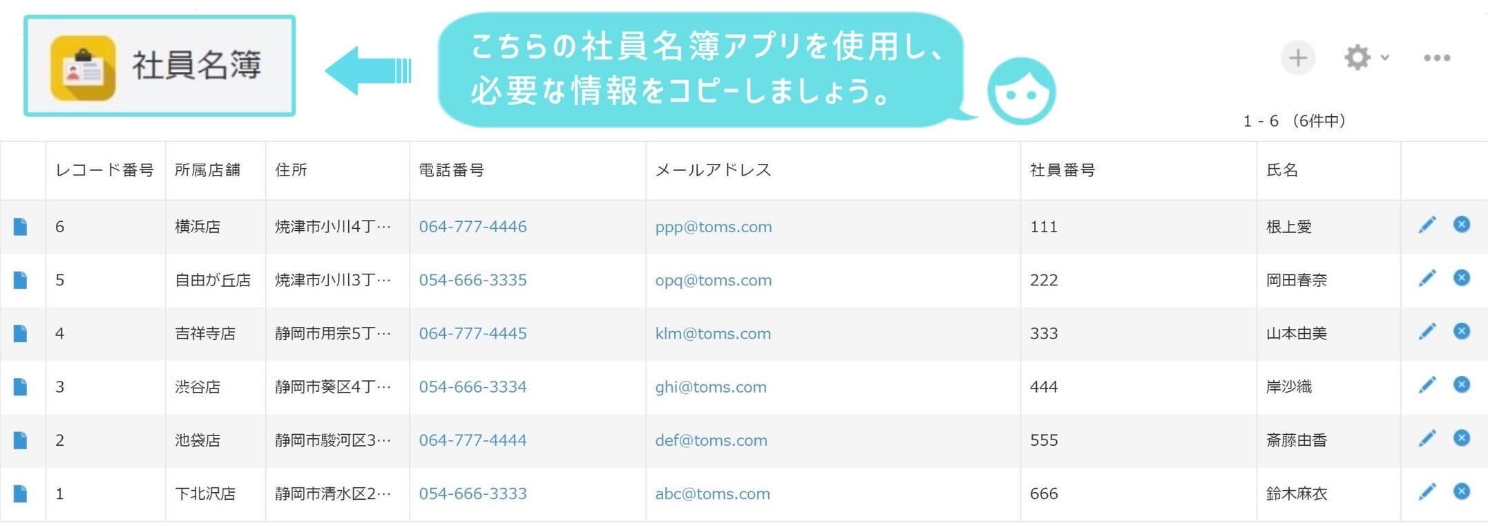 kintone社員名簿