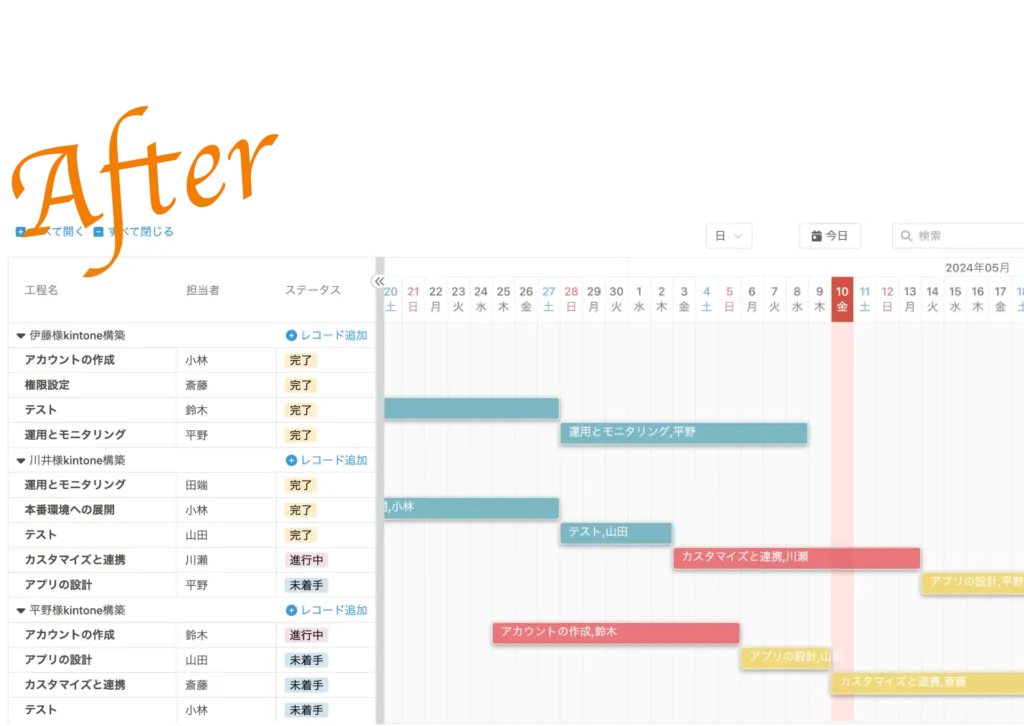 kintoneでCrena ガントチャートプラグイン