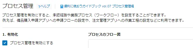 kintoneプロセス管理