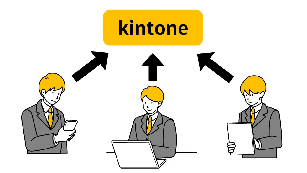 さまざまなデバイスからアクセスできるkintone