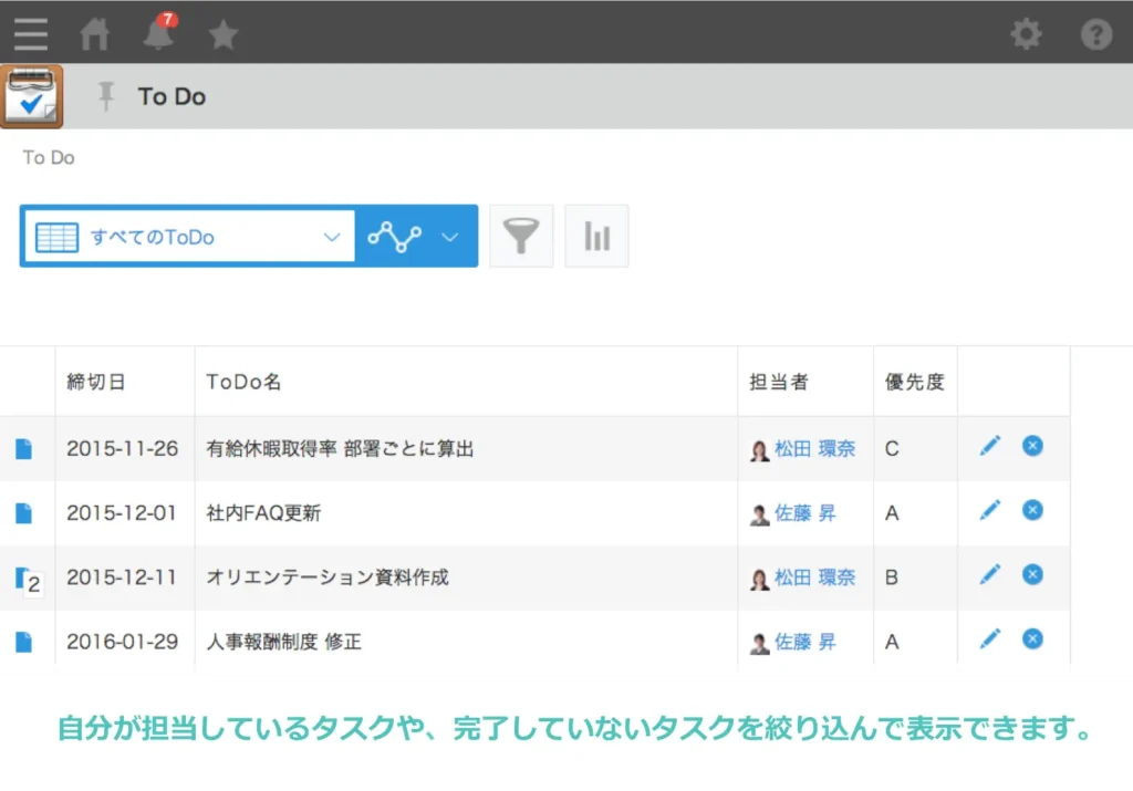 kintoneでタスク管理