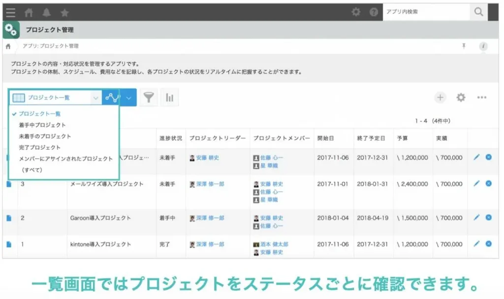 kintoneでプロセスをステータスごとに管理