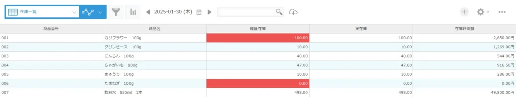 kintoneを使った在庫管理
