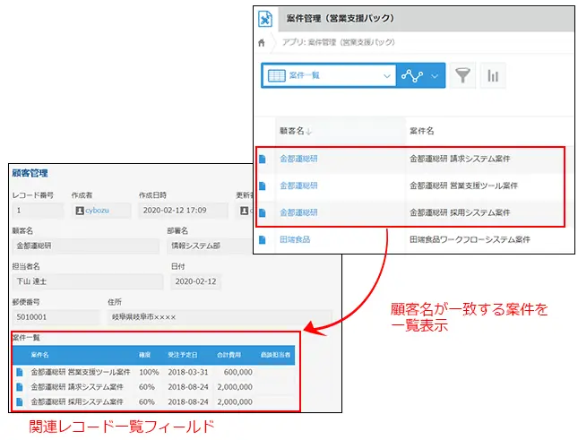 kintone関連レコード