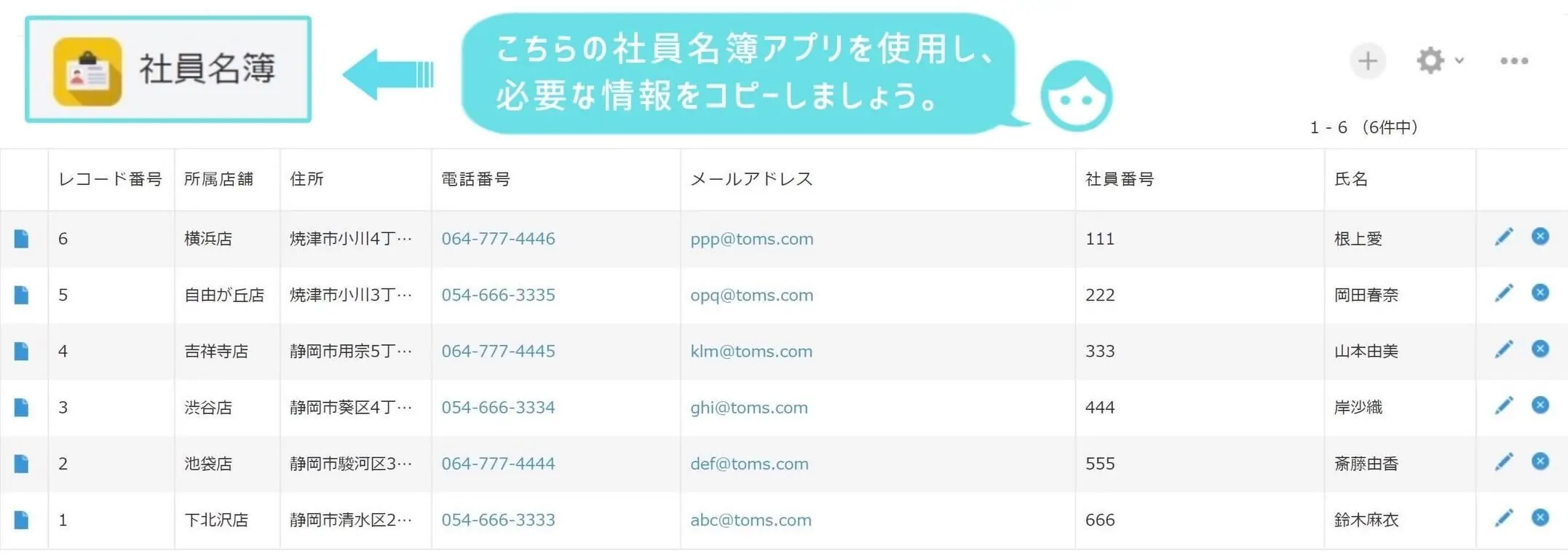 kintone社員名簿